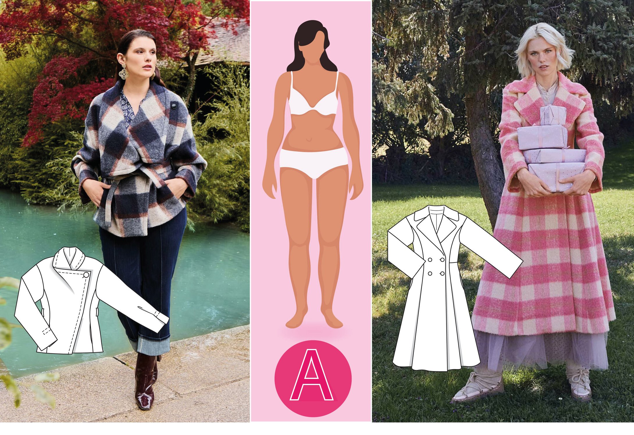 La morphologie en A (ou pyramide) La morphologie en A (ou pyramide)