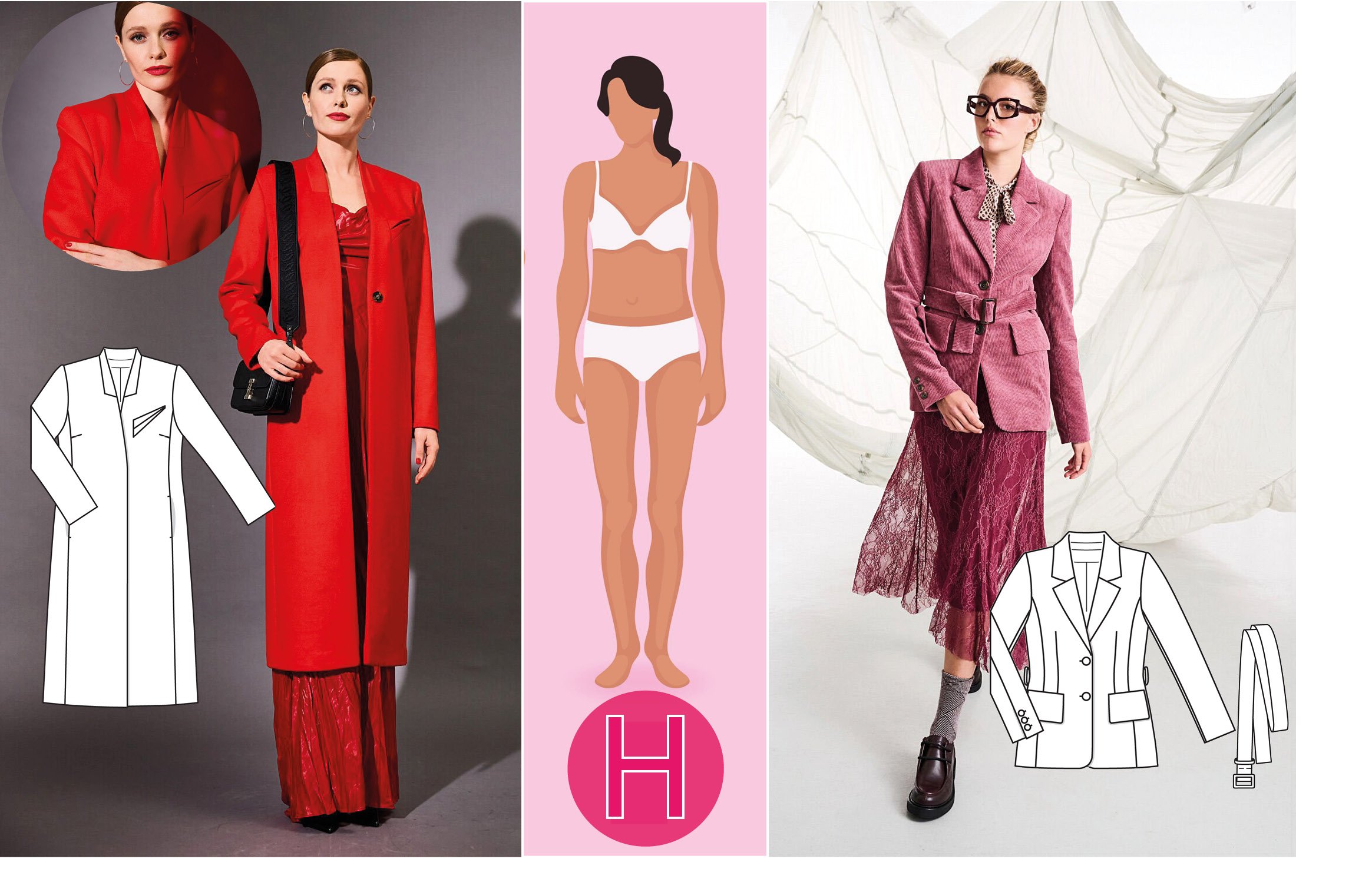 La morphologie en H (ou rectangle) La morphologie en H (ou rectangle)