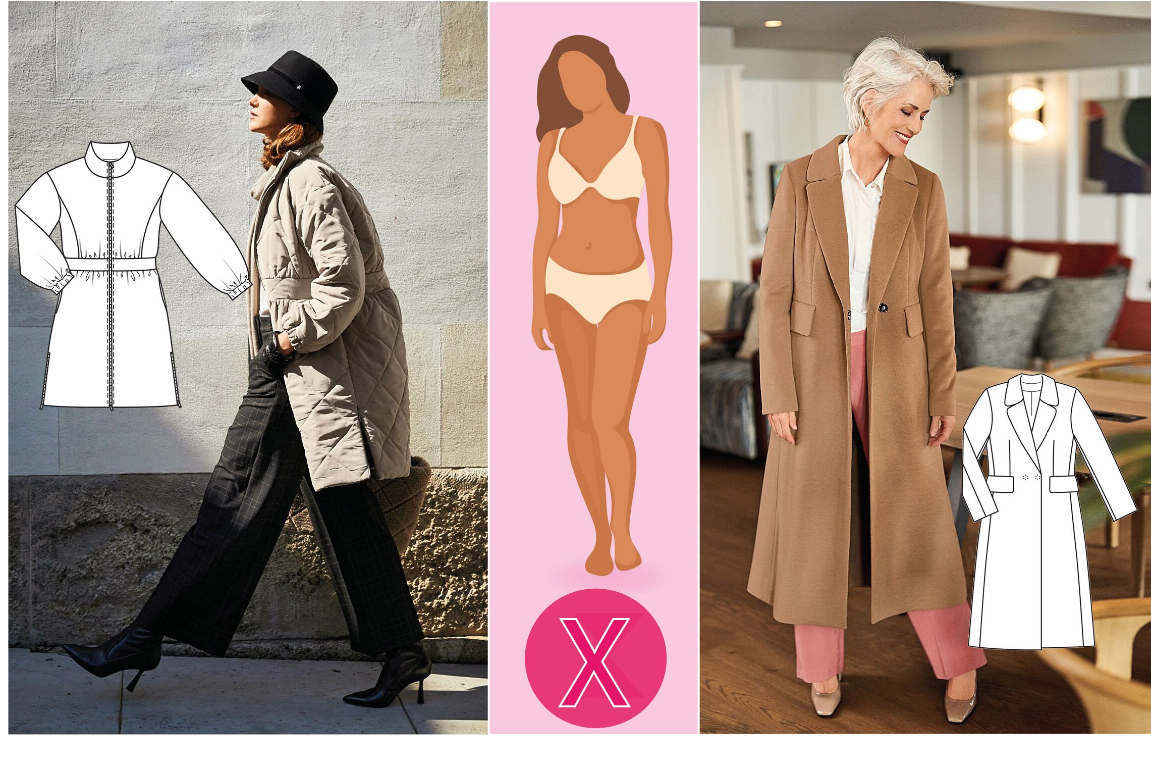 La morphologie en X La morphologie en X