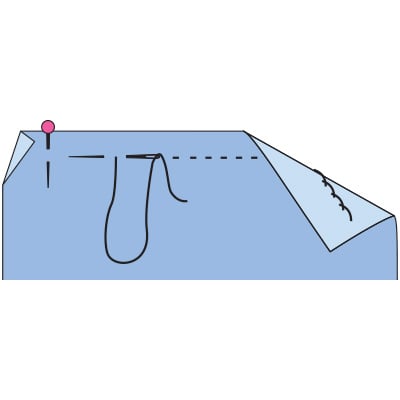 Exploiter les guides de votre machine