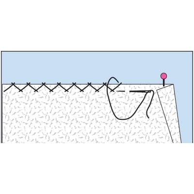 Exploiter les guides de votre machine